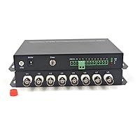 Primeda 8 Channel Video Fiber Optical Media Converters (Tx / Rx) Kit S/M 20Km and M/M 1.5Km for CCTV Security System