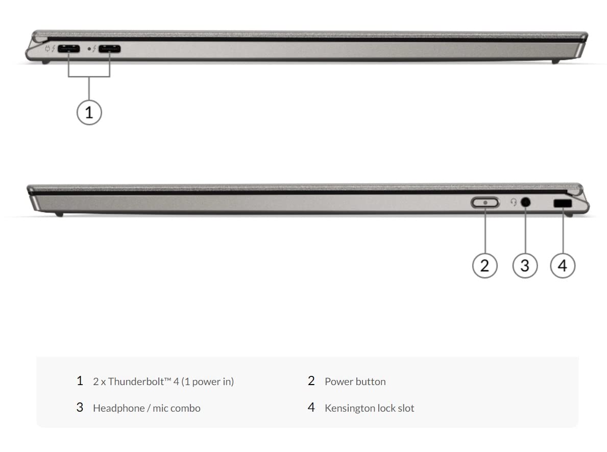 Lenovo ThinkPad X1 Titanium Yoga 13.5