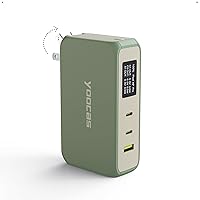 Portable Power Bank, 2in1 Hybrid Charger-10000mAh 45W Portable Charger With 65W Laptop charger-USB C/A 3 Ports for Laptops, Macbook, Dell, HP, Lenovo, Samsung, iPhone, iPad-Molandi Green Coffee
