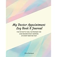 My Doctor Appointment Log Book and Journal: The Patient’s Tool to Prepare for and Record What Happens at Every Doctor Visit My Doctor Appointment Log Book and Journal: The Patient’s Tool to Prepare for and Record What Happens at Every Doctor Visit Paperback
