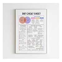 Dbt Cheat Sheet Poster, Dbt Skills Workbook Dbt Bundle Therapy Worksheet Mental Health Therapy Office Decor Cbt Dbt Counseling Poster Psychology, Therapy Worksheet Vertical Poster And Canvas