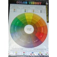 Color Theory Ready Reference (12-pack)