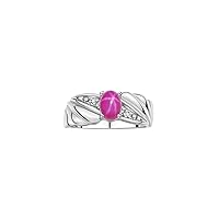 Rylos 14K White Gold Angel Wing Birthstone Ring 7X5MM Gemstone & Diamonds - Captivating Color Stone Jewelry for Women in Gold, Sizes 5-10