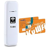 KuWFi 4G LTE USB WiFi Modem and 2GB Prepaid 4G LTE SIM Card