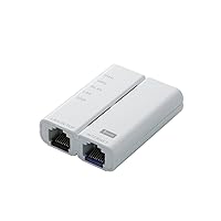 Elecom [friendly hotel] wireless LAN router (11n / b / g 300Mbps ? parent unit alone) White WRH-300WH