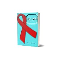 HIV/AIDS: Here’s what you need to know about it