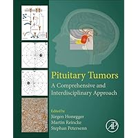 Pituitary Tumors: A Comprehensive and Interdisciplinary Approach
