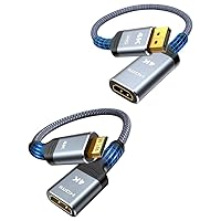 Highwings 4K DisplayPort to HDMI Adapter & 4K Mini HDMI to HDMI Adapter