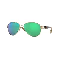 Costa Del Mar Women's Loreto Aviator Sunglasses