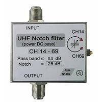 Tunable UHF Notch Filter , tunable Notch Filter CH14 - 69 with F connectors