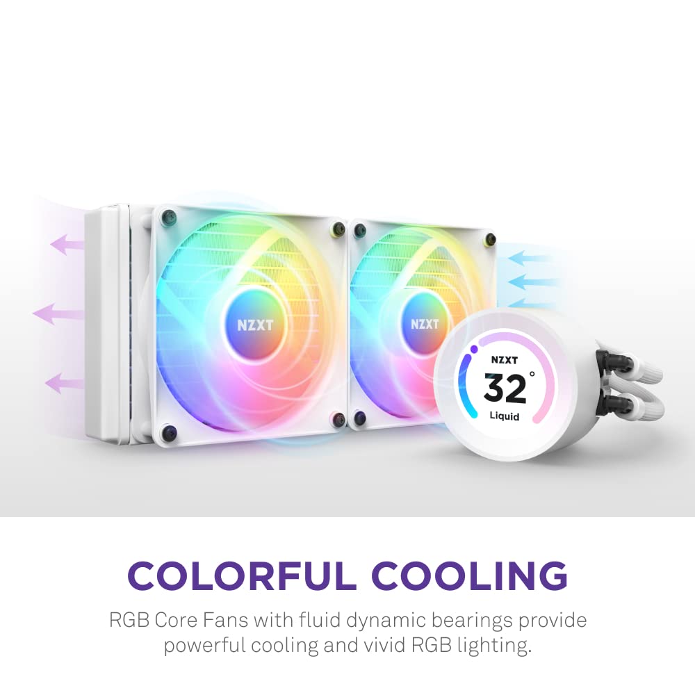 NZXT Kraken Elite RGB 360 - RL-KR36E-W1 - 360mm AIO CPU Liquid Cooler - Customizable 2.36
