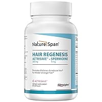 Hair Regenesis ACTRISAVE™ 250mg + SPERMIDINE 3mg,Hair Density and Growth