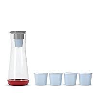 Hydros 40 oz Water Filter Slim Pitcher & 4 Pack Filter Refill - Powered by Fast Flo Tech - 40 Second Quick Fill-Up - 5 Cup Capacity Slim Pitcher - BPA Free - Red