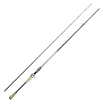 Fishing Pole Set Fishing Rod and Reel Combo,2PCS 1.9M/2.1M Collapsible  Fishing Rod Set with 2PCS Spinning Reels 2 Set of Lures Baits and a Carrier