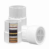 3-PACK Replacement Shower Head Filter Cartridge Compatible for JOLIE Handheld Shower Head,15 Stage Water Softener Filters for Hard Water Reduces Chlorine,Fluoride,Harmful Substance