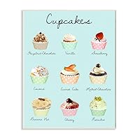 Stupell Home Décor Cupcakes Textual Kitchen Wall Plaque, 10 x 0.5 x 15, Proudly Made in USA