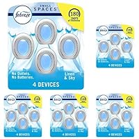 Febreze Small Spaces, Plug in Air Freshener Alternative for Home, Linen & Sky, Odor Eliminator for Strong Odor (4 Count) (Pack of 5)