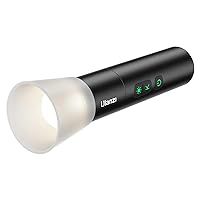 Ulanzi LM07 Rechargeable Flashlight for Video Shooting