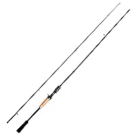 Magic L Baitcaster Rod Fishing Rods, 2-Piece Casting Rod, Fuji O+A Ring Guides, Bass Fishing Rod, 30T+24T Carbon Fiber Baitcasting Rod, 6'6''~8', EVA & Cork Handle