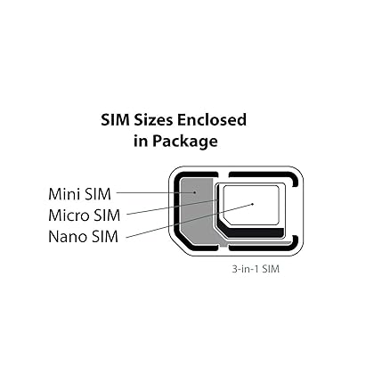 Keep Your Own Phone CDMA SIM Card Kit (KYOP) for Straight Talk, Verizon Compatible