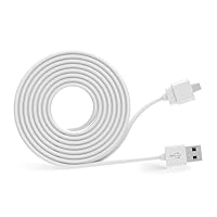 Blink Mini 2-meter USB cable (White)