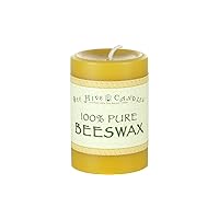 100% Pure Beeswax Pillar Candle (3