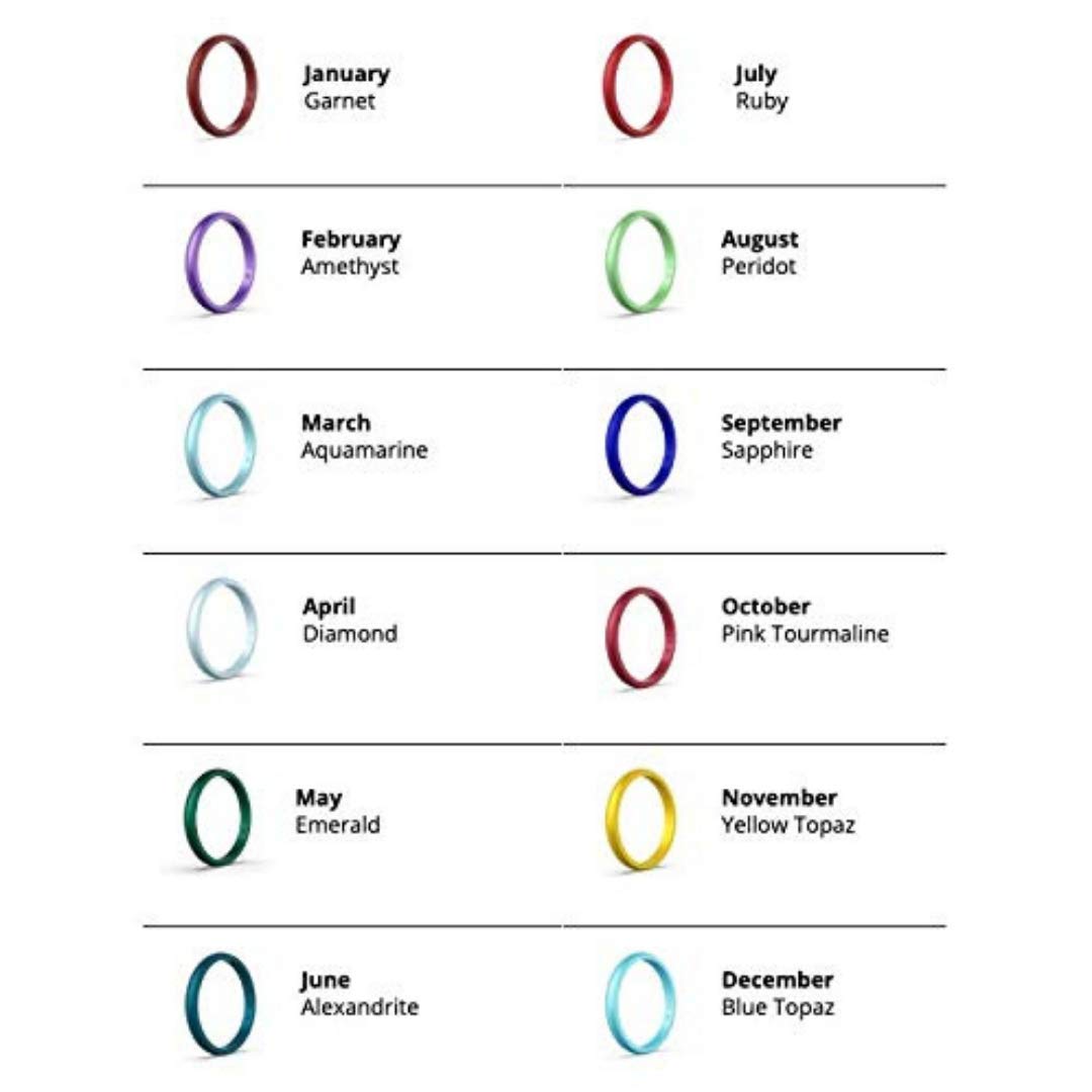 Enso Rings Thin Birthstone Silicone Ring – Unisex Wedding Engagement Band – Comfortable Breathable Band – 4.3mm Wide, 1.75mm Thick