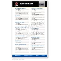 King KLN 90B Qref Card Checklist (Qref Avionics Quick Reference) King KLN 90B Qref Card Checklist (Qref Avionics Quick Reference) Cards