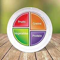 Portion control plate MyPlate for Teens or Adults - (1 plate) Healthy nutrition plate for balanced eating, (English)