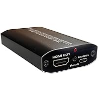 Premium 4K TVI CVI AHD CVBS to 1080p HDMI Video Converter Scaler