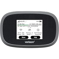 Verizon Wireless Jetpack 8800L 4G LTE GSM Unlocked dual band Worldwide Advanced Mobile Hotspot (No Sim Card Included)