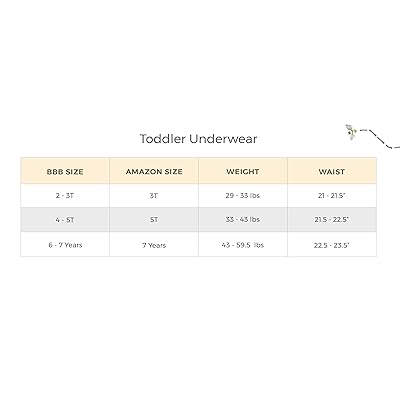 Mua Burt's Bees Baby Toddler Boys' Underwear, Organic Cotton, Tag-Free  Comfort Briefs trên  Mỹ chính hãng 2023