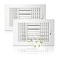 2 Pack Air Vent Cover Ceiling Register, FanGoFast Wall Vent 3-Way Plastic Sidewall Ceiling Vent Covers Inlet w/Manual Adjuster for Home, Office, Bathroom, Toilet (10x6 Inch-Duct Opening)