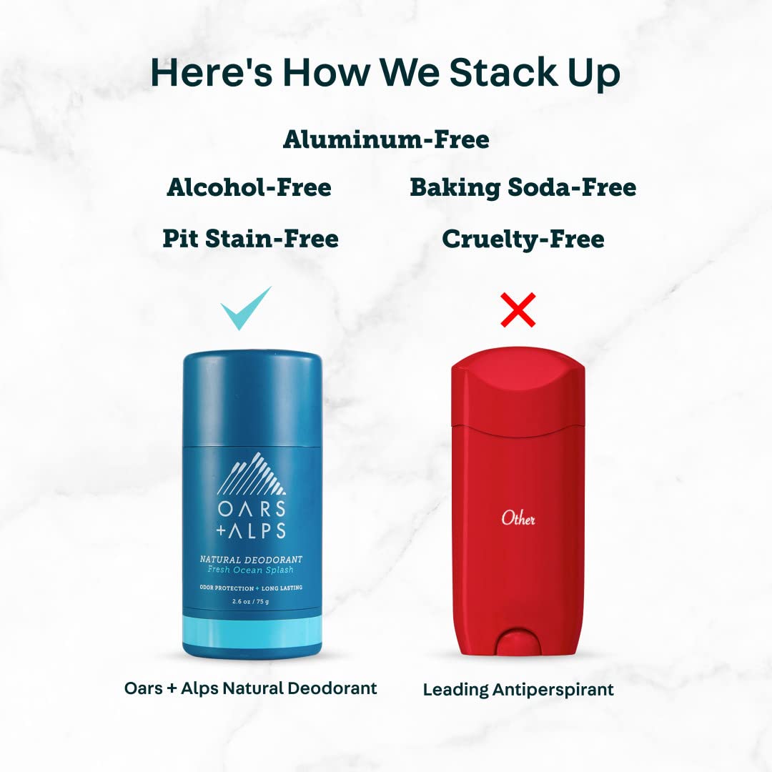 Oars + Alps Aluminum Free Deodorant for Men and Women, Dermatologist Tested and Made with Clean Ingredients, Travel Size, Fresh Ocean Splash, 1 Pack, 2.6 Oz