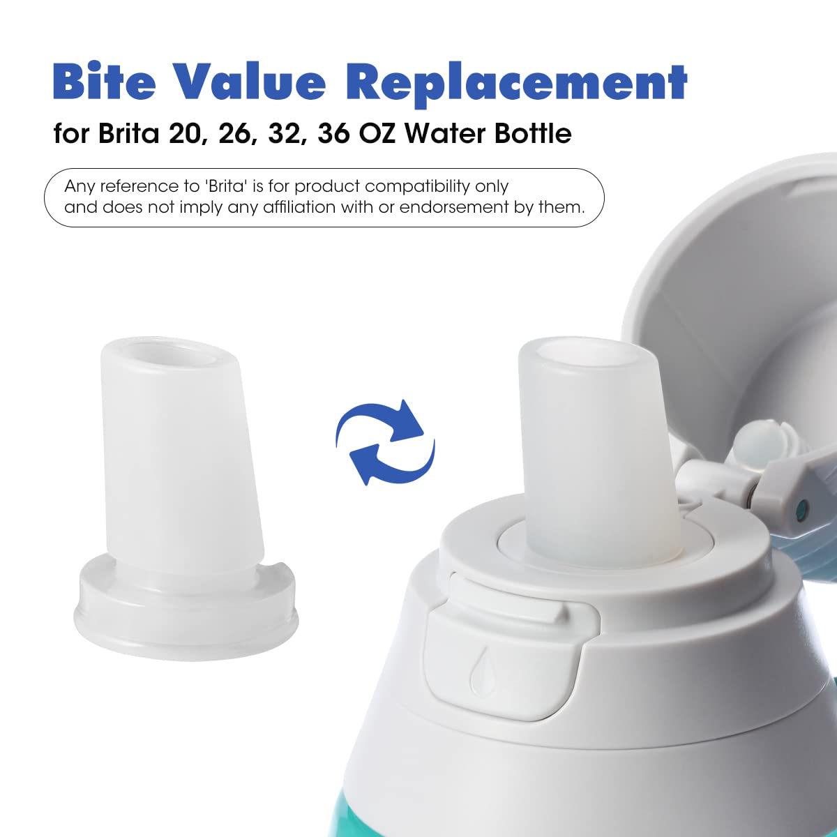 AIEVE Bite Valve Replacement Compatible with Brita Water Bottle, 2 Pack Silicone Water Bottle Mouthpiece Replacement Water Valve Compatible with Brita Filter Water Bottles Replacement for Brita Bottle