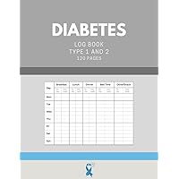 Diabetes Log Book Type 1 and 2: Diabetes Medication Diary for Glucose, Insulin, and Other Drugs