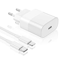 CyvenSmart iPhone Fast Charger with Charging Cable 2 m, 20 W iPhone Charger USB C Charger with iPhone Fast Charging Cable, USB C Power Supply Charging Plug Adapter for Apple iPhone 13/12 Pro/12/11