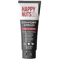 Happy Nuts Comfort Cream | Deodorant For Men | Anti-Chafing, Sweat Defense & Odor Control