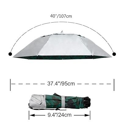 Mua NEW-Vi Fishing Umbrella Hat Folding Adjustable Sun Rain Cap