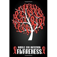 Middle Ear Infection Awareness: Best Awareness Journal For Write Yourself, Motivational Awareness Journal For Middle Ear Infection , Never Give Up And Never Lose Hope Or Faith.