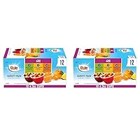 Fruit Bowls In Gel Variety Pack Snacks, Peaches, Mixed Fruit, Mandarin Oranges, 4oz 12 Total Cups, Gluten & Dairy Free, Bulk Lunch Snacks for Kids & Adults (Pack of 2)