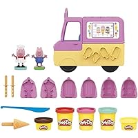 Play-Doh Peppa's Ice Cream Playset with Ice Cream Truck, Peppa and George Figures, and 5 Non-Toxic Modeling Compound Cans, Peppa Pig Toy for Kids 3 Years and Up