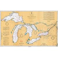 Great Lakes - 1921 - Nautical Chart Map Poster
