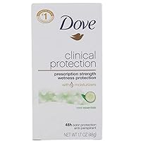 Dove Clinical Protection Anti-Perspirant Deodorant Solid, Cool Essentials 1.70 oz (Pack of 4)