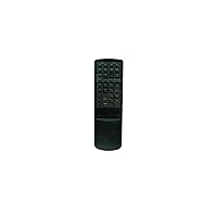 HCDZ Replacement Remote Control for Kenwood RC-K0600 KA-K600 KA-K660 RC-R0700 KA-7050R RC-A5040R KR-A5040 KR-A5050 KR-A4050 Digital AV Integrated Amplifier