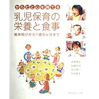 To you and your mind Morality, Baby Nursery, Nutrition And Meal – 産休 Non-Working from 1 Years Up to 6 Months