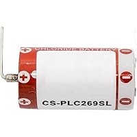 Battery for PLC 5.76Wh Li-SOCl2 3.6V 1600mAh, ER17/33 (5.76Wh Li-SOCl2 3.6V 1600mAh Red for Maxell PLC ER17/33)