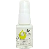 Juice Organics Revitalizing Eye Treatment, 0.5-Ounces [Personal Care] by Juice Organics