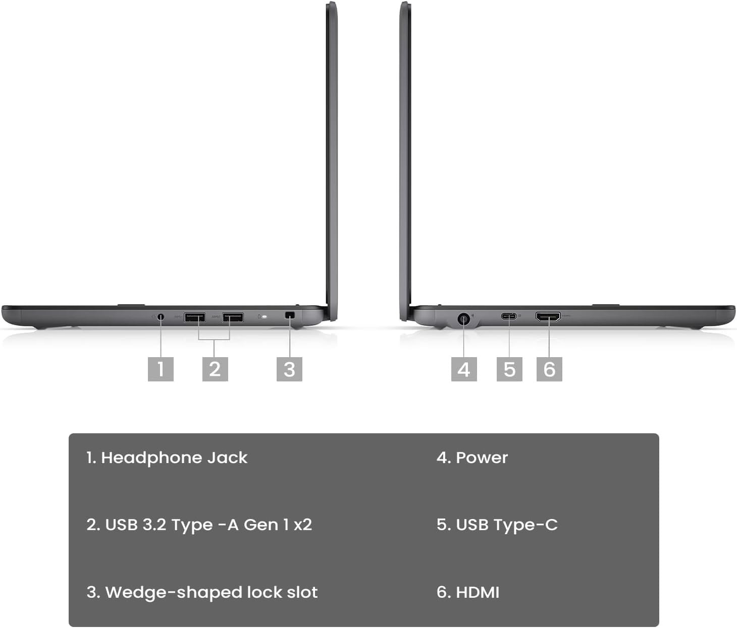 Dell Latitude 3000 3140 2-in-1 Laptop (11.6