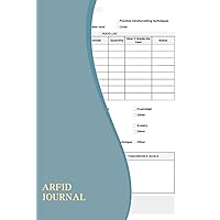 ARFID Journal: A Notebook To Help Individuals With ARFID (Avoidant/restrictive Food Intake Disorder) Keep Track Of Their Progress And Monitor Their Treatment